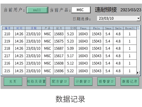 過程監控鉚釘槍 SN-B02C