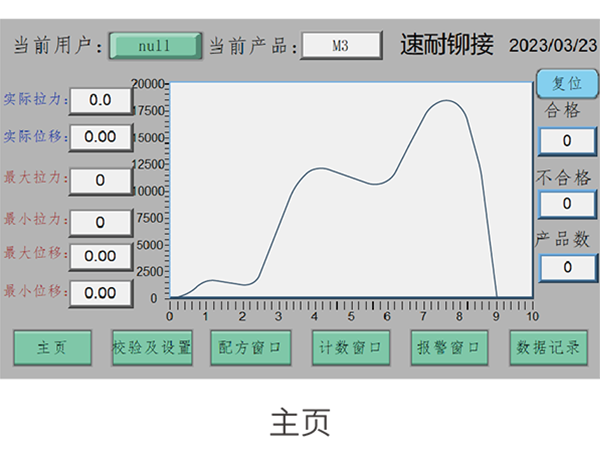 過程監控鉚釘槍 SN-B02C
