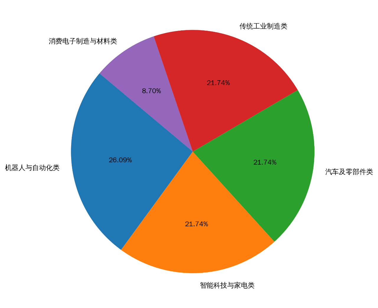 微信圖片_20250304172736.png 微信圖片_20250304172736.png